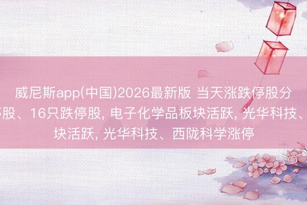 威尼斯app(中国)2026最新版 当天涨跌停股分析: 142只涨停股、16只跌停股, 电子化学品板块活跃, 光华科技、西陇科学涨停